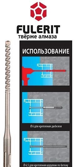Сверло (бур) для окон и рам Fulerit D63 SDS+